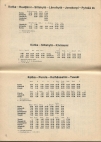 aikataulut/kymenlaakso-1976-1977 (11).jpg